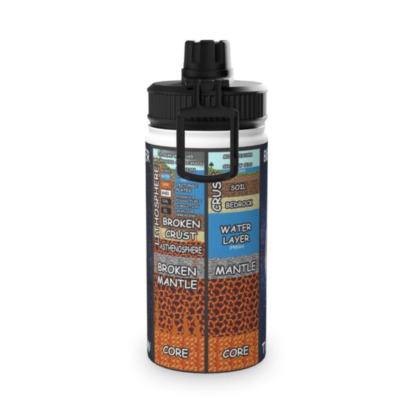 BPM Water Bottles - Image 9