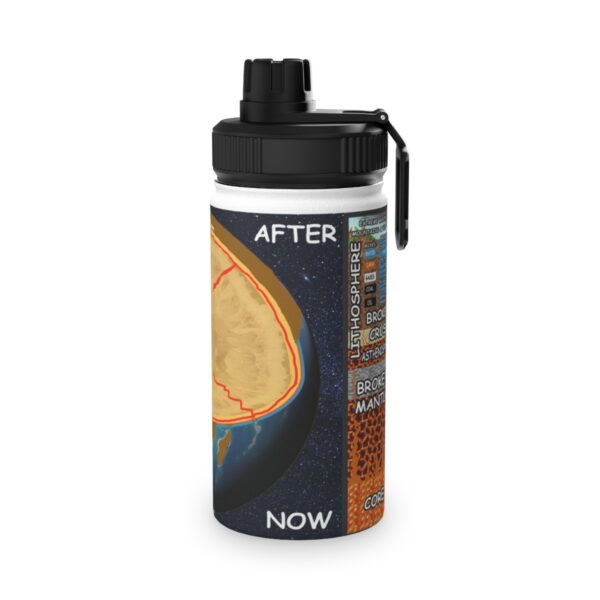 BPM Water Bottles - Image 11