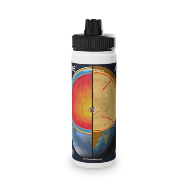BPM Water Bottles - Image 15