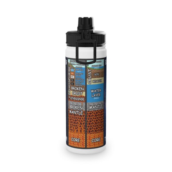 BPM Water Bottles - Image 16