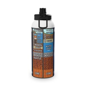 BPM Water Bottles