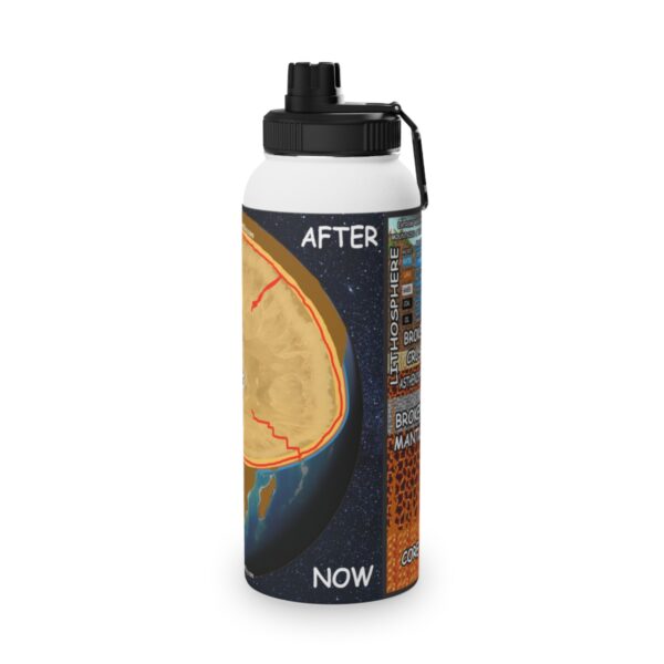 BPM Water Bottles - Image 4
